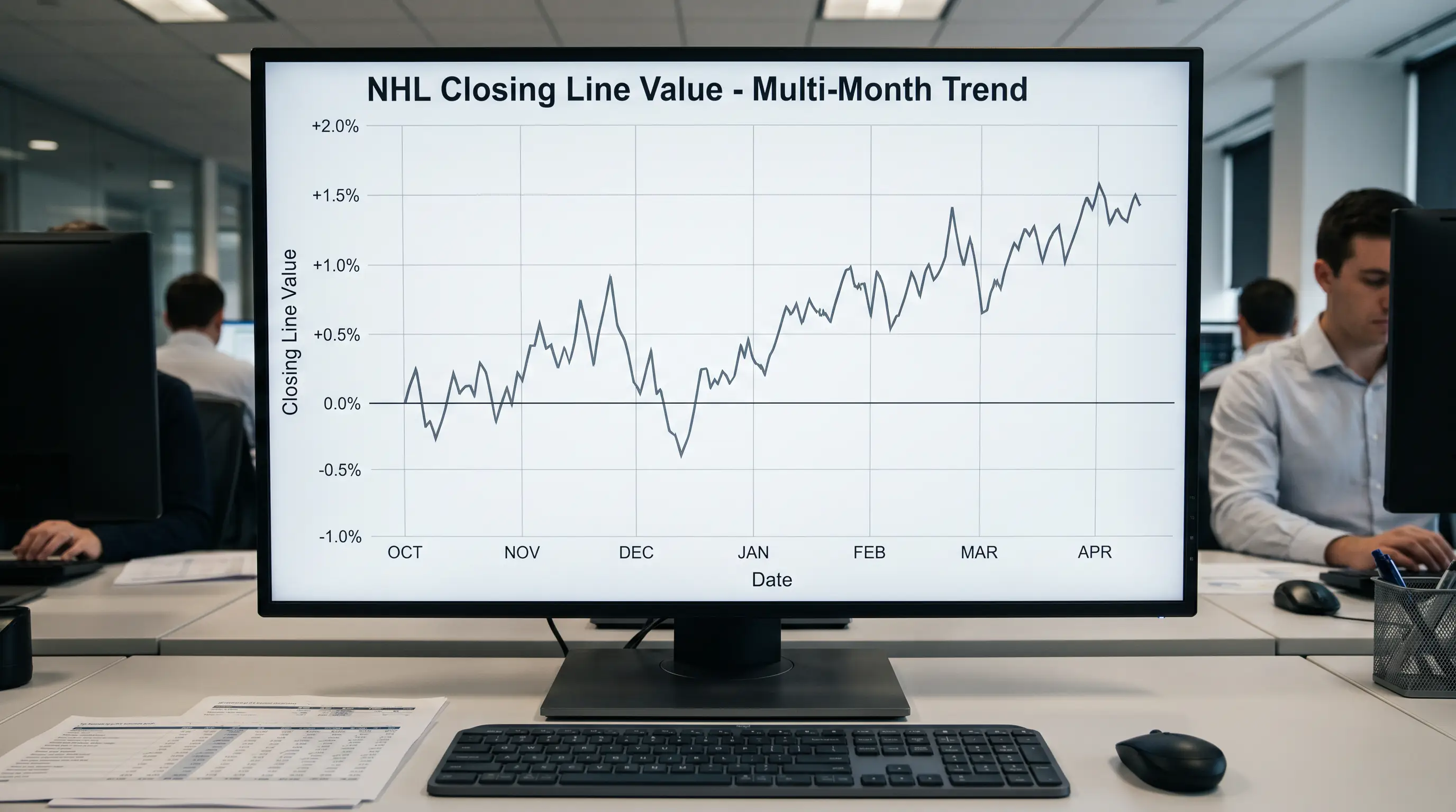 Season-long chart tracking closing line value trend across hundreds of hockey bets