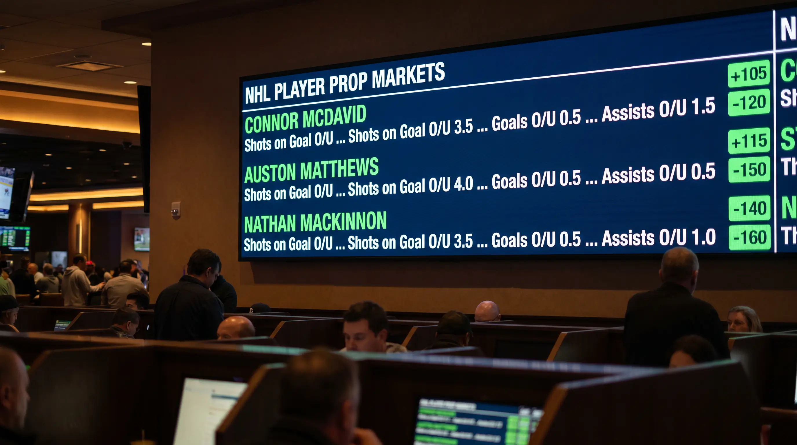 Sportsbook display showing NHL player prop lines for shots and goals markets